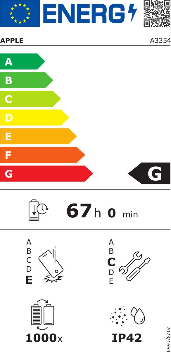 apple ipad a16 (2025) 11 inch wifi 128gb pink | nieuw energie